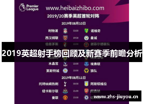 2019英超射手榜回顾及新赛季前瞻分析