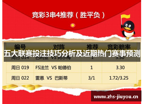 五大联赛投注技巧分析及近期热门赛事预测