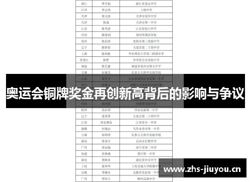 奥运会铜牌奖金再创新高背后的影响与争议